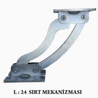 l-24-sirt-mekanazmasi